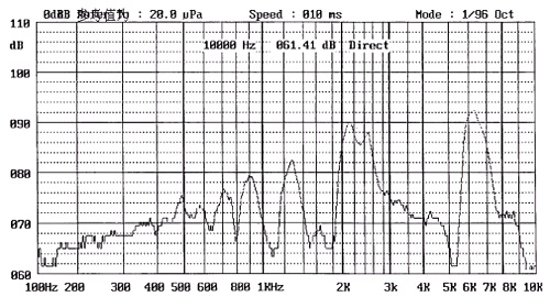 DX8585040 Magnetic BUZZER